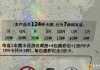 小学生玩的卡牌二手市场一张能卖16万元？上海辟谣平台：炒作！误导！