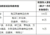 吉安优化部分住房公积金政策措施，详情→