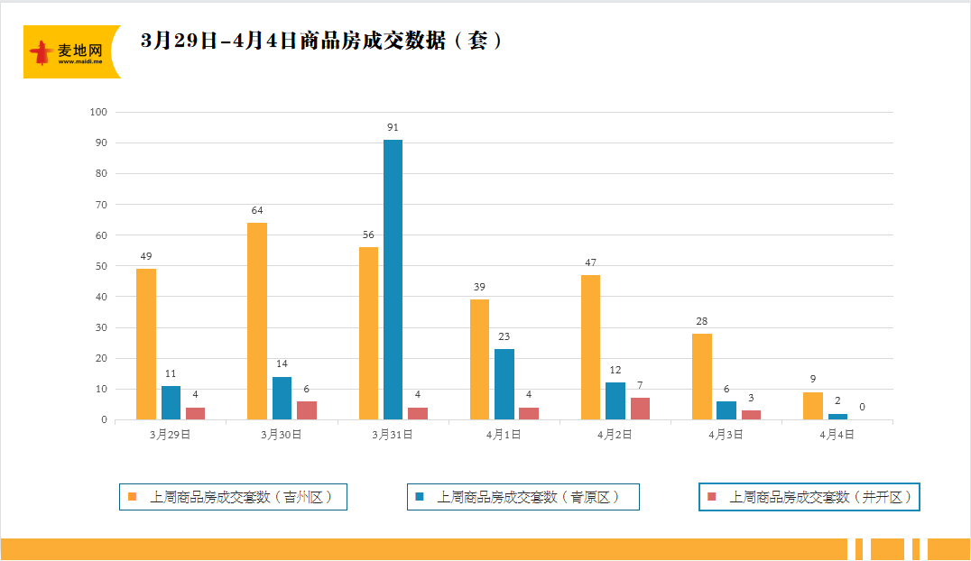 柱形图.png