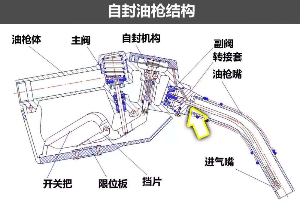 小型汽油机维修全图解图片