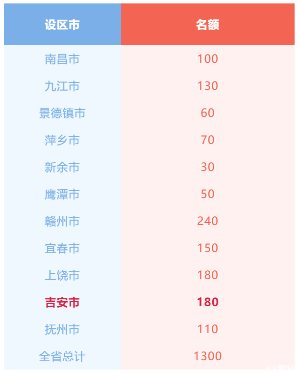 微信截图_20210728211856.png