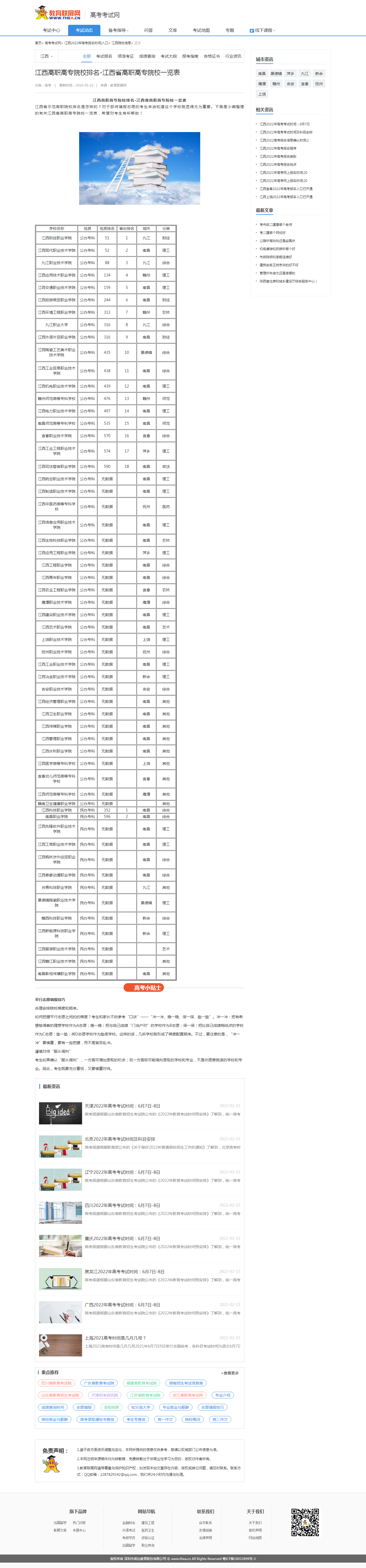 江西高职高专院校排名-江西省高职高专院校一览表.png