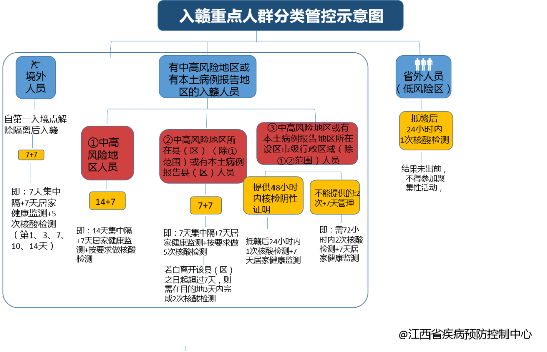 微信图片_20220314185206.png