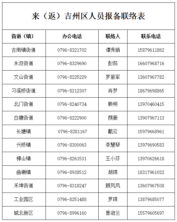 微信图片_20220319210454.png