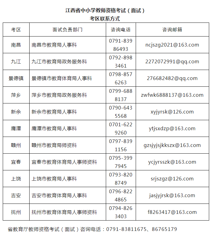 微信图片_20220509213309.png