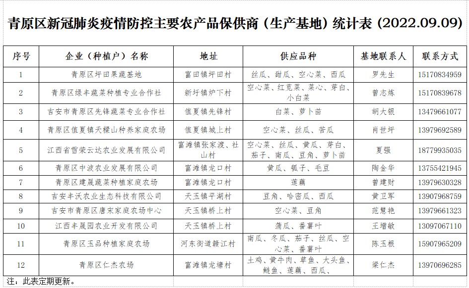 微信图片_20220909191203.png