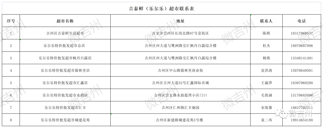 微信图片_20220914190838.png