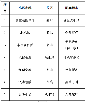 微信图片_20221007190157.png