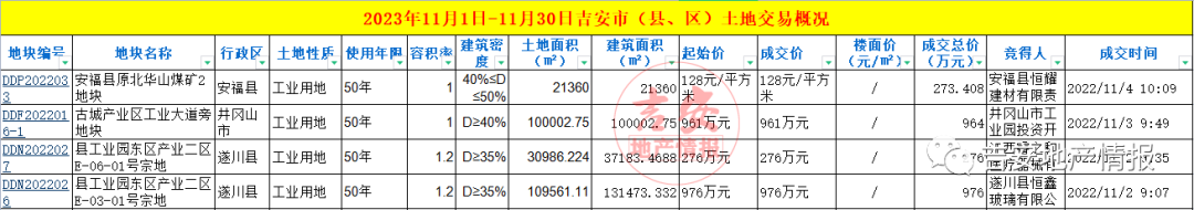 微信图片_20221107183129.png