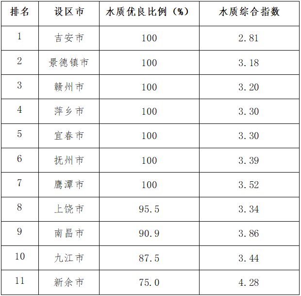 微信图片_20221125185339.png