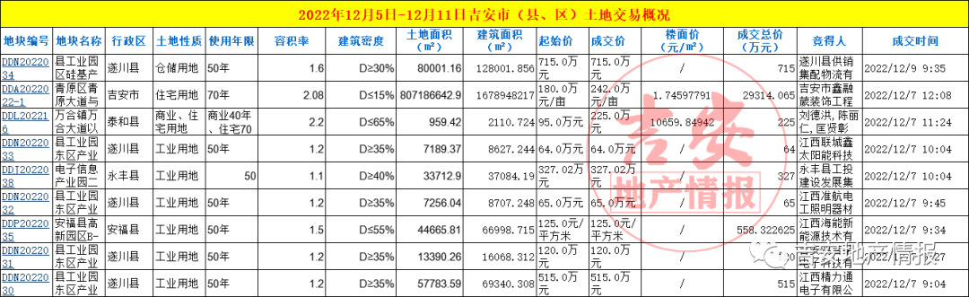 微信图片_20221212183720.png