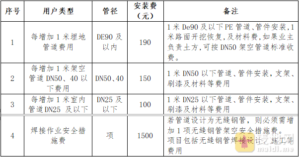 微信图片_20230704221804.png