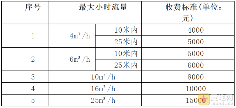 微信截图_20230704221756.png